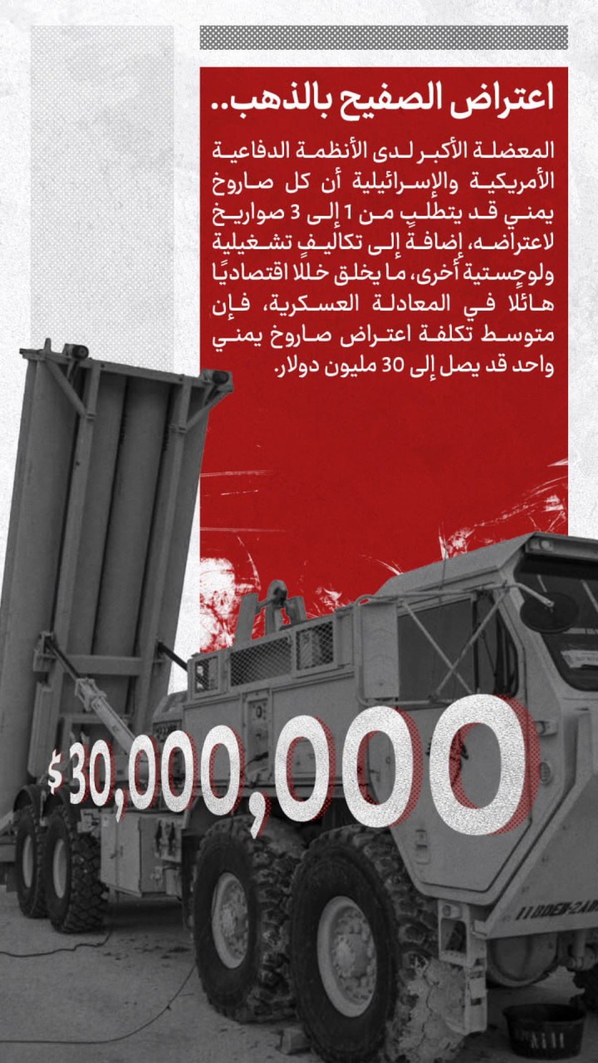 اعتراض الصفيح بالذهب ..