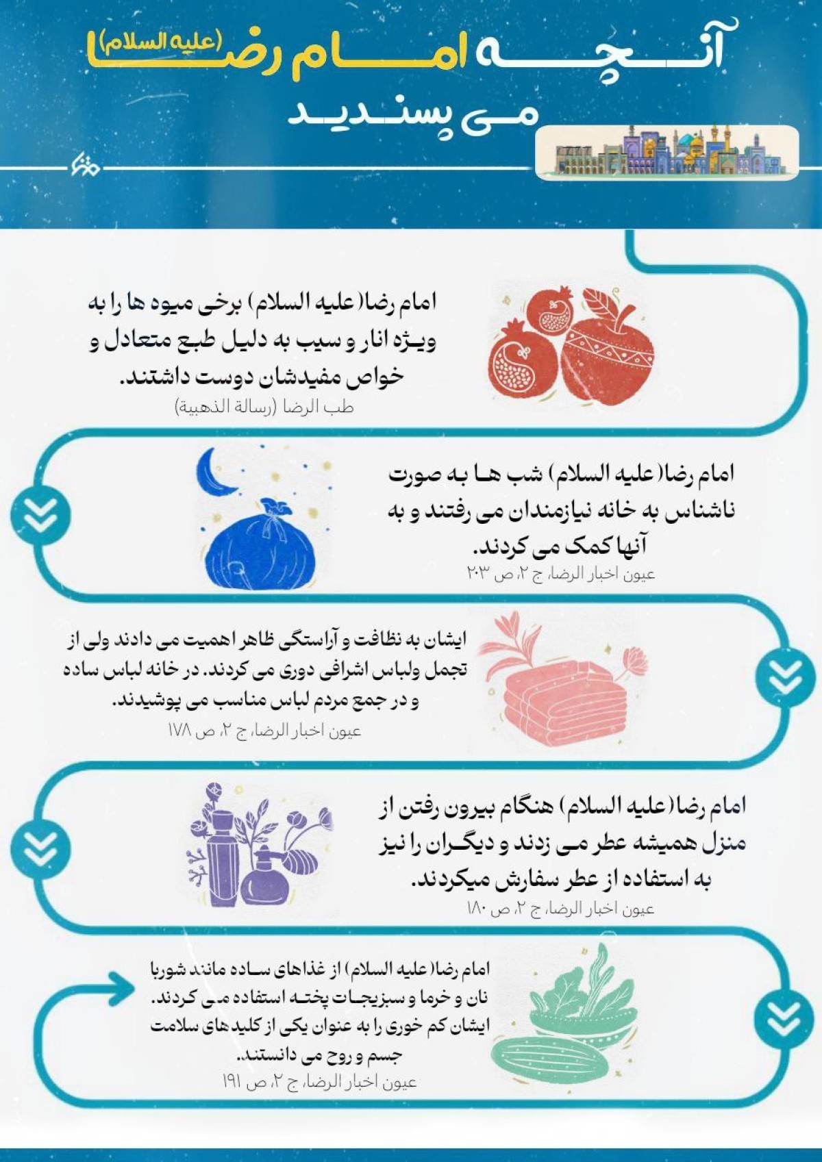 آنچه امام رضا(ع)می پسندید
