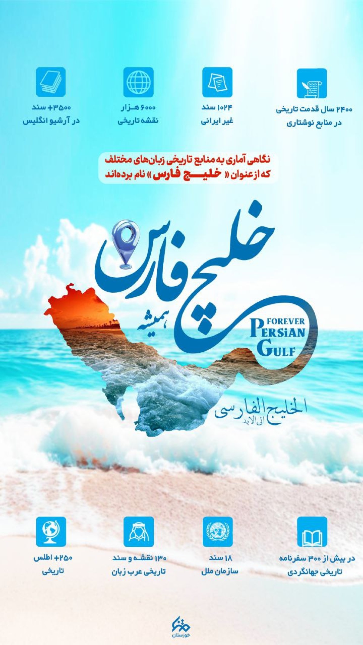 خلیج تا ابد فارس در اسناد تاریخی داخلی و خارجی