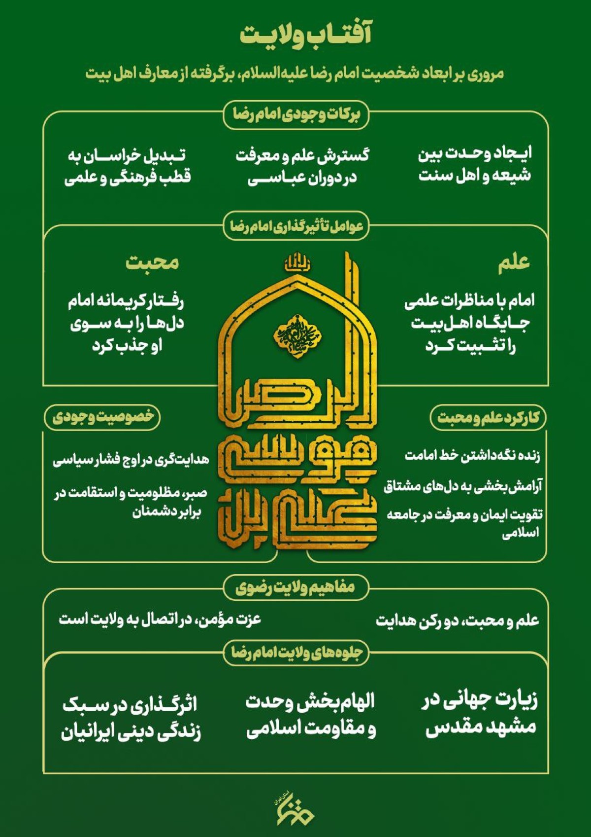 آفتاب ولایت