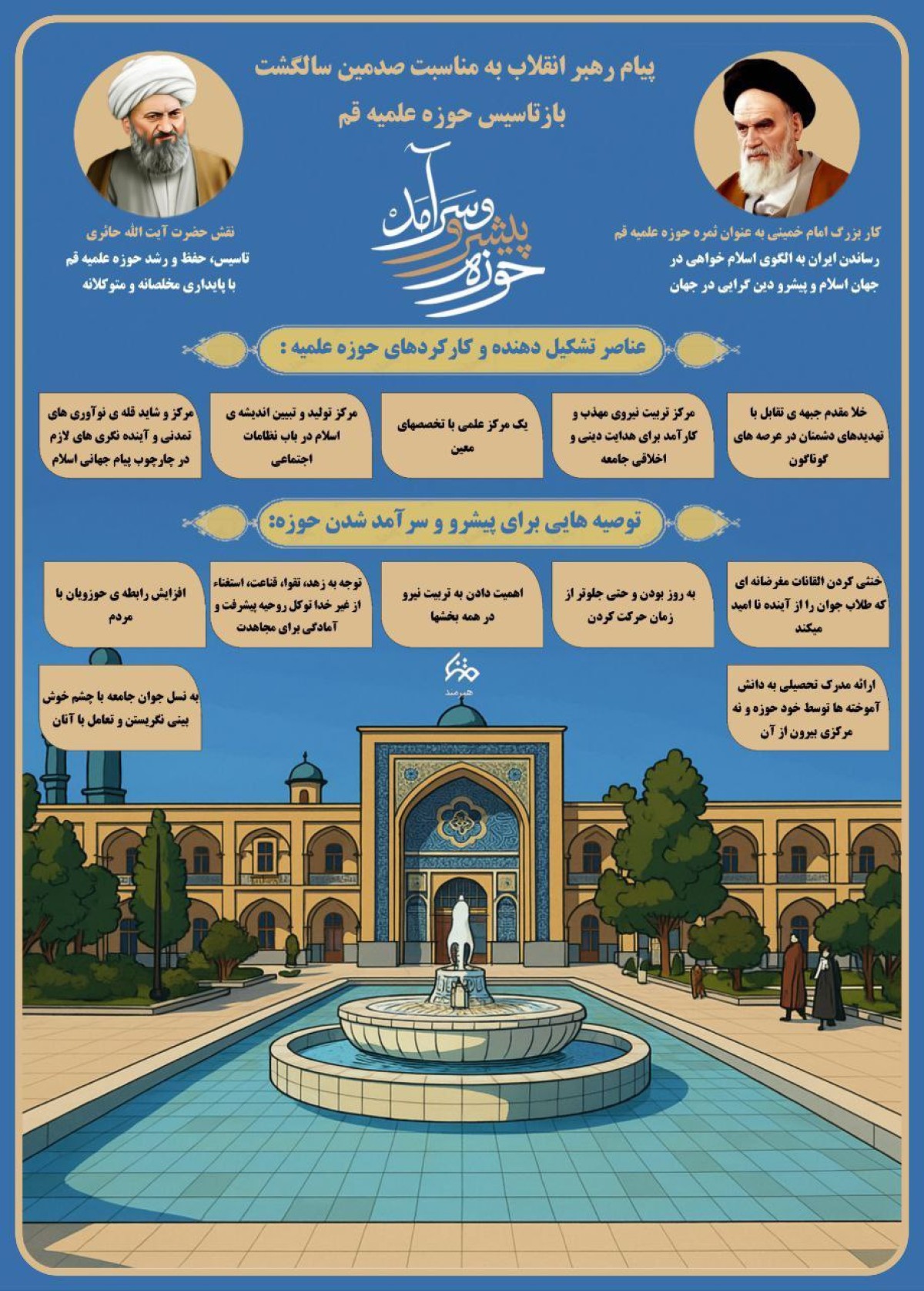 حوزه علمیه قم