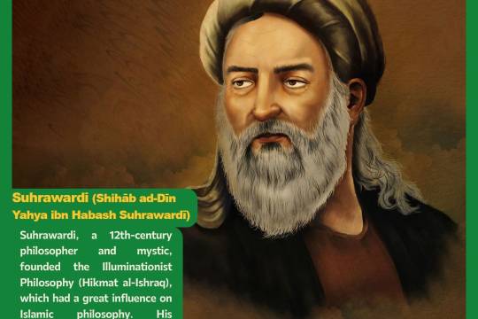 Suhrawardi (Shihab ad_Din Yahya ibn Habash suhrawardi)
