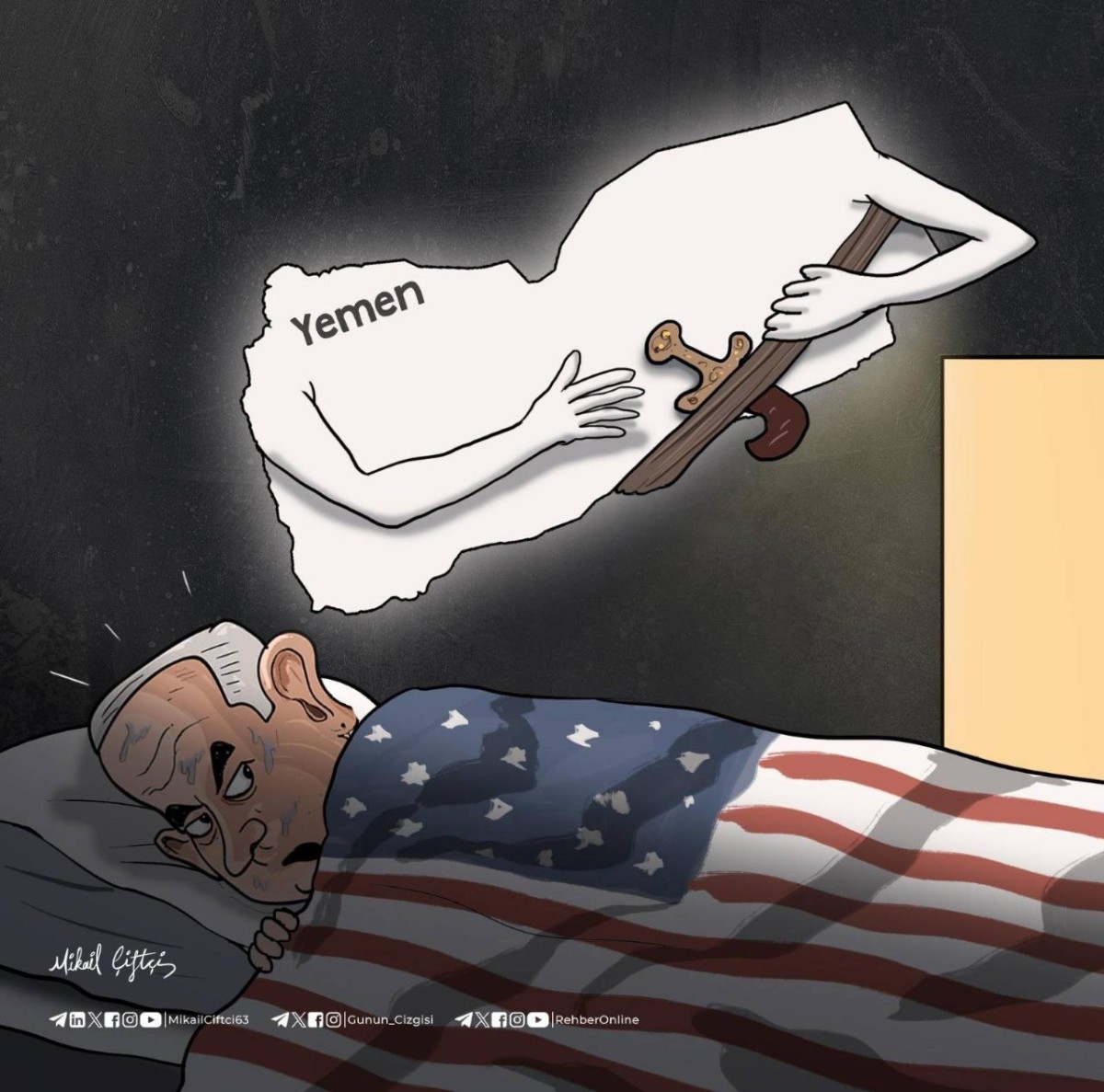 Fear with all your being