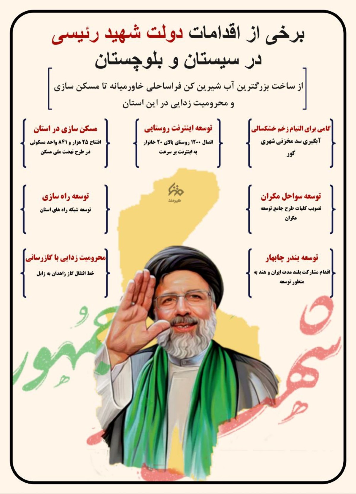 برخی اقدامات دولت شهید رئیسی در سیستان و بلوچستان