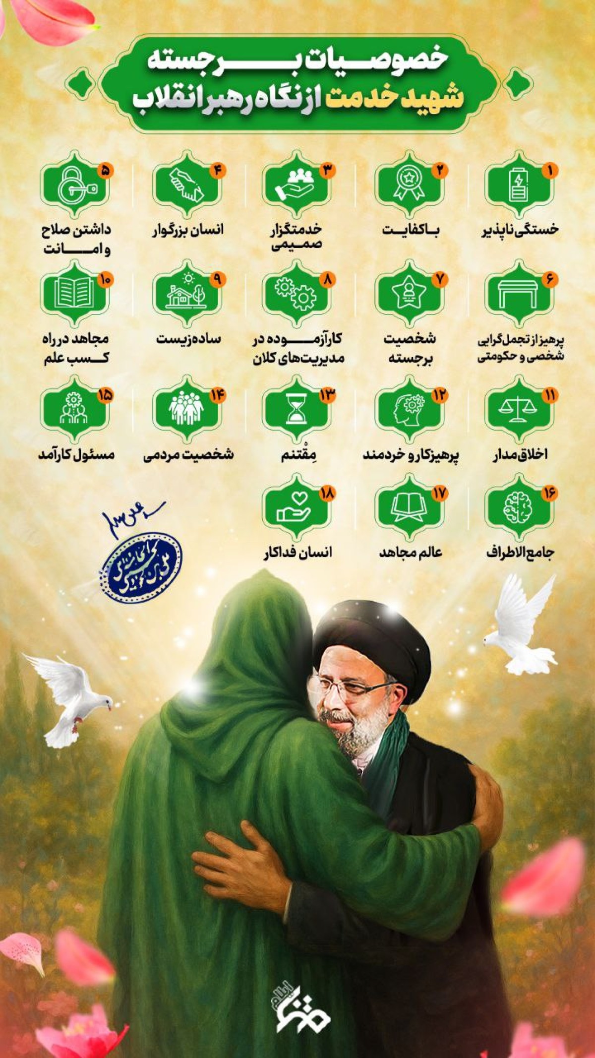 خصوصیات برجسته شهید خدمت از نگاه رهبر انقلاب