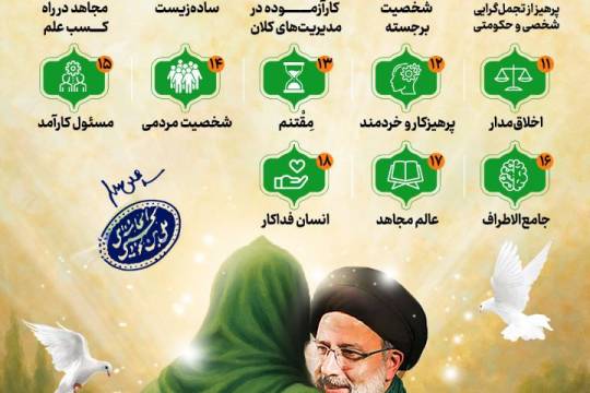 خصوصیات برجسته شهید خدمت از نگاه رهبر انقلاب