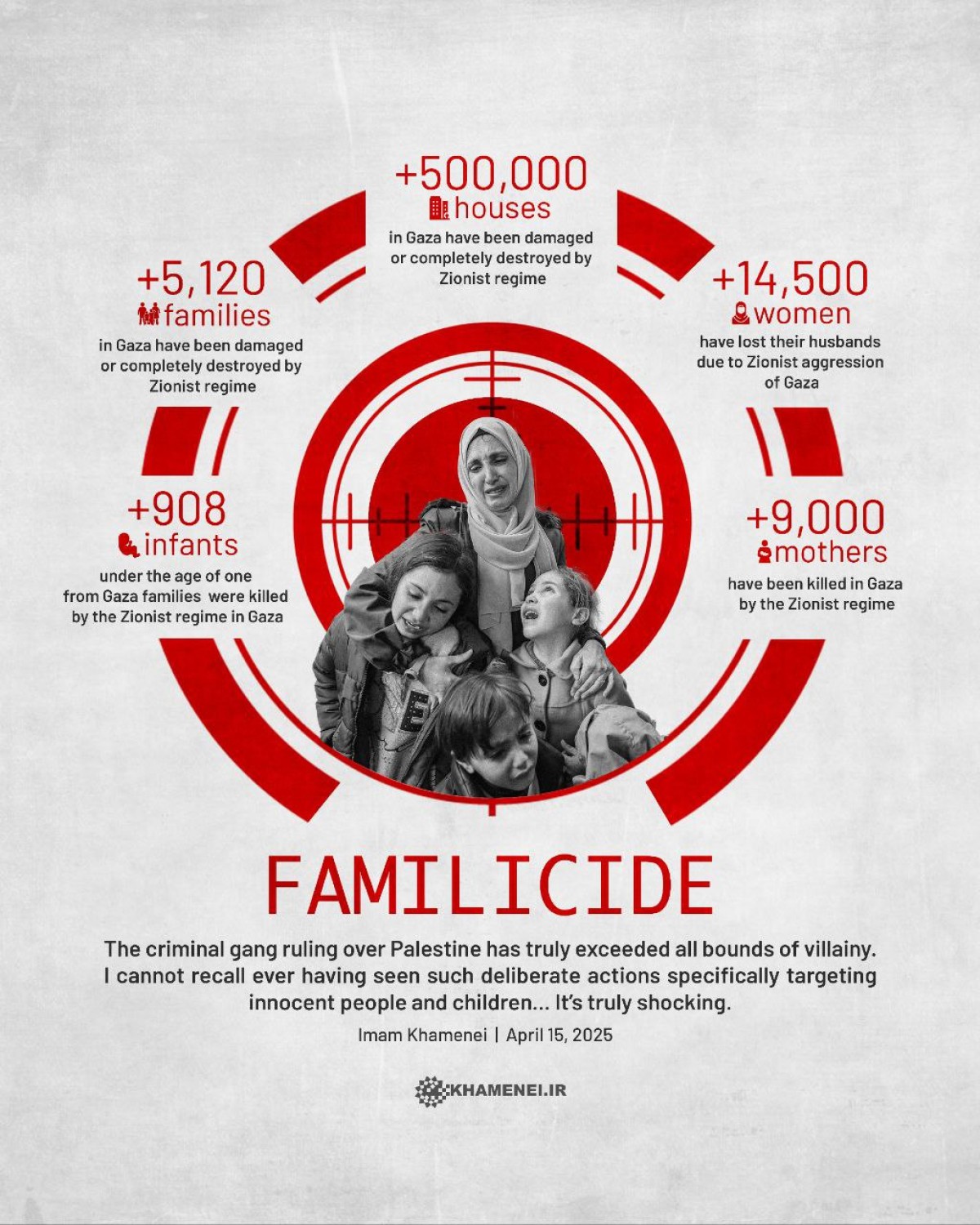 Familicide