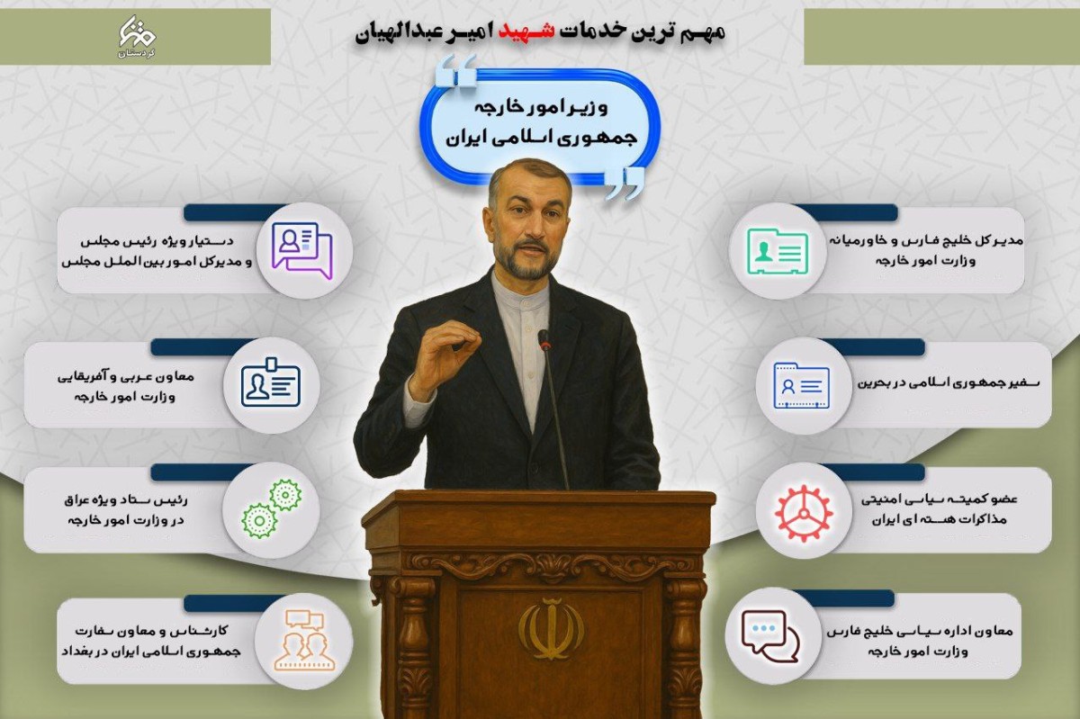 خدمات شهید امیرعبداللهیان