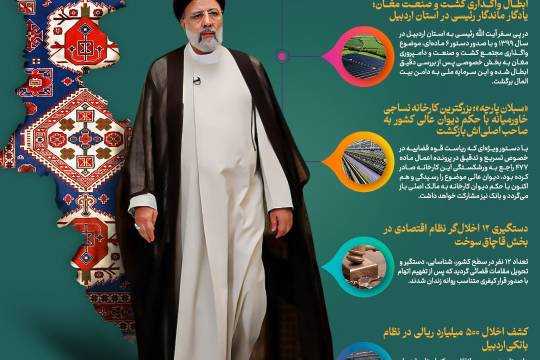 ردپای عدالت در اردبیل