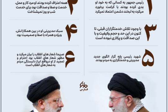 از ویژگیهای بارز شهید خدمت