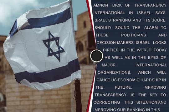 DISAPPOINTING RATING FOR ISRAEL_2