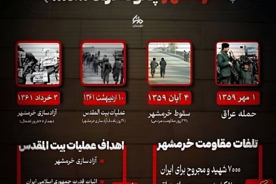 خرمشهر چگونه آزاد شد؟