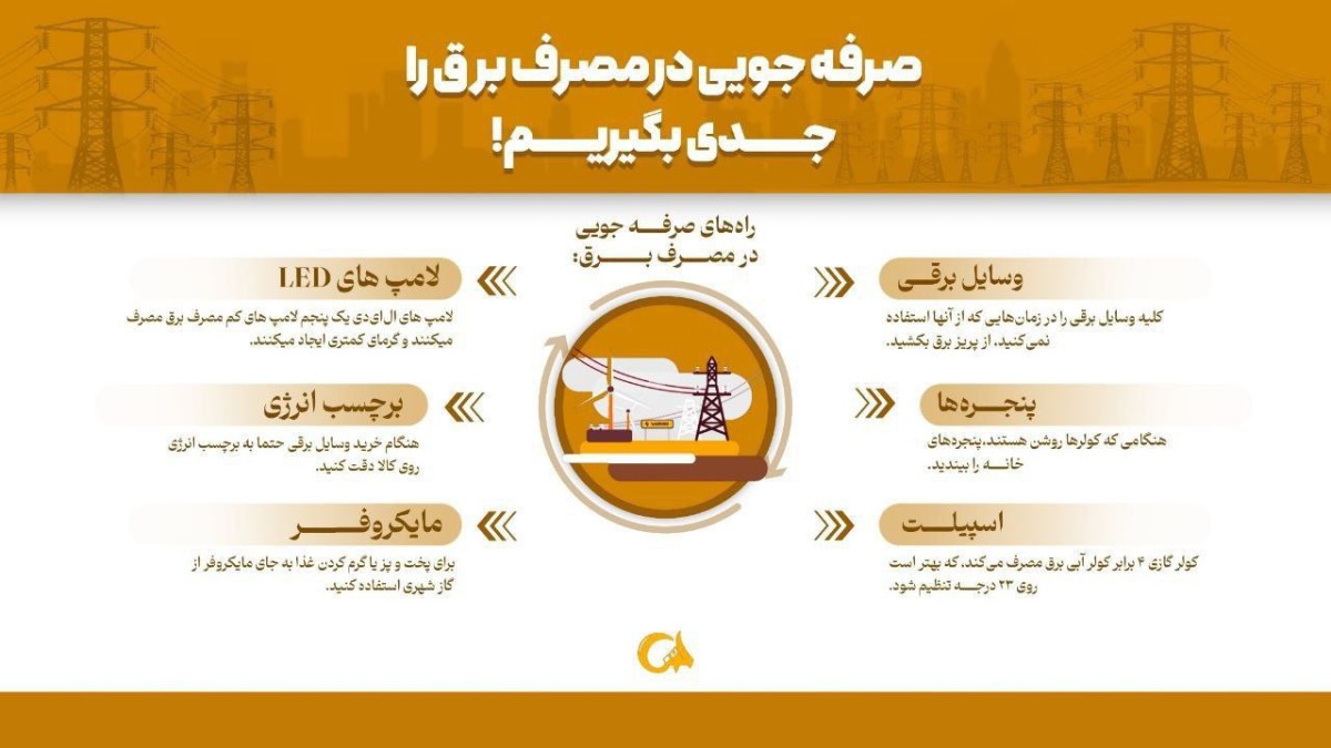 صرفه‌جویی در مصرف برق را جدی بگیریم
