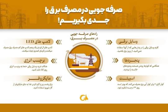 صرفه‌جویی در مصرف برق را جدی بگیریم