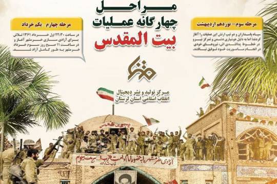 مراحل چهارگانه عملیات بیت المقدس