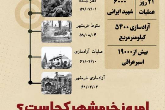 امروزخرمشهرکجاست ؟