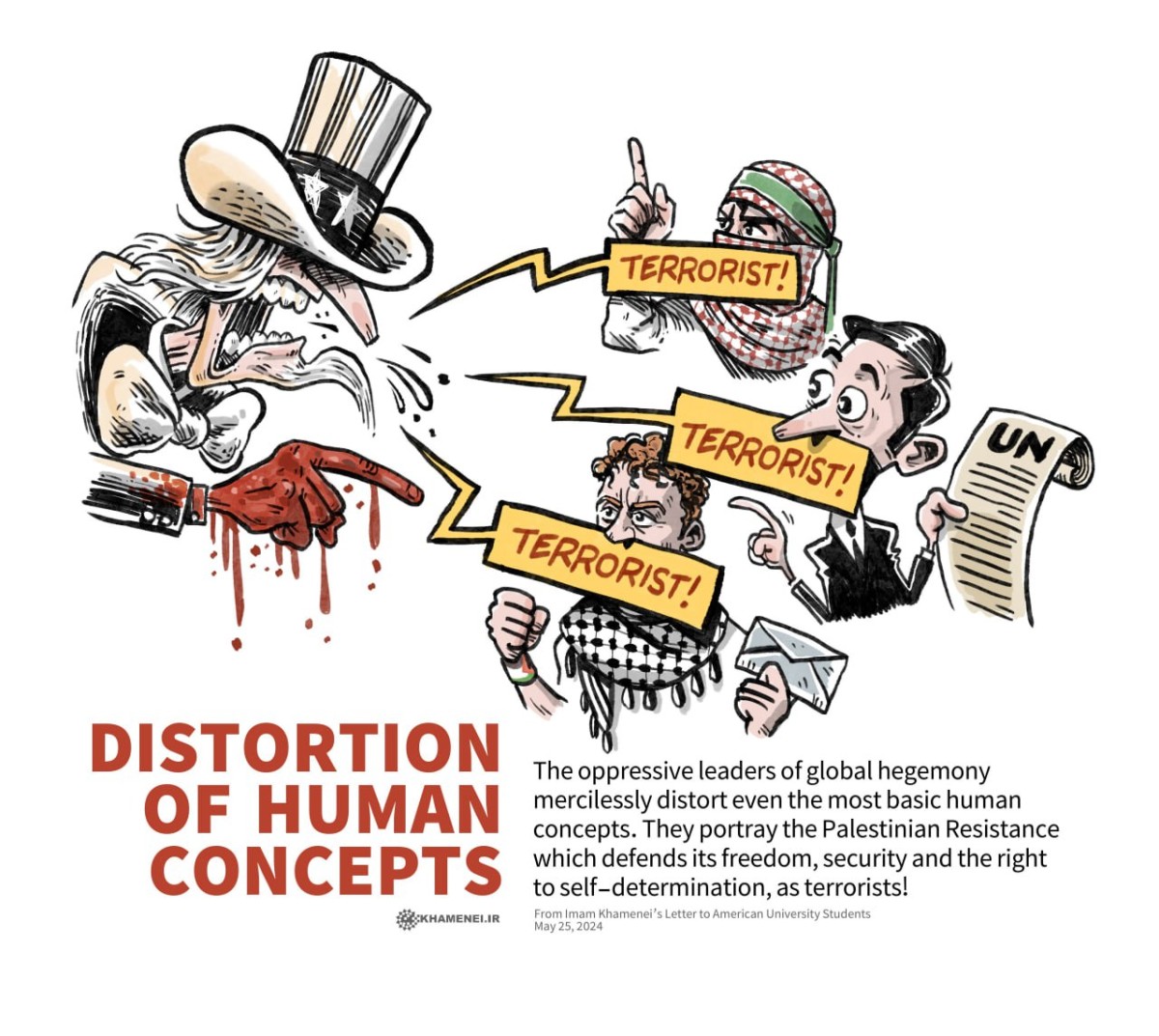 Distortion of human concepts