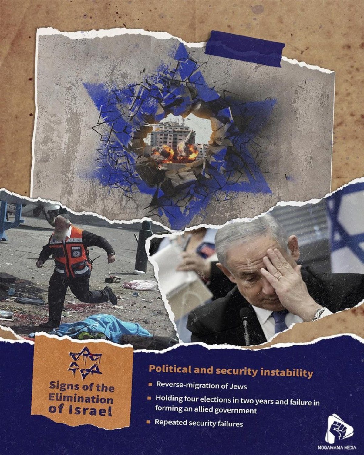 Signs of the Elimination of Israel