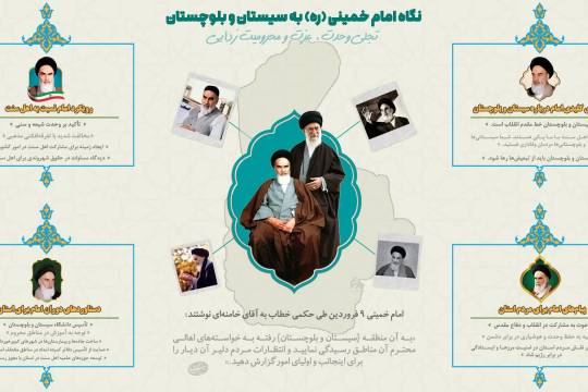 نگاه امام خمینی (ره) به سیستان و بلوچستان