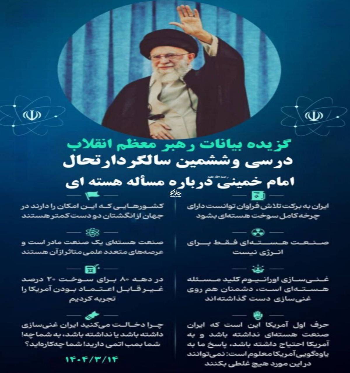 گزیده بیانات رهبری درباره مسئله هسته‌ای