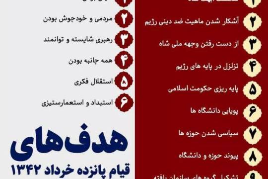 دستاورد های ، اهداف و دستاوردهای قیام 15 خرداد