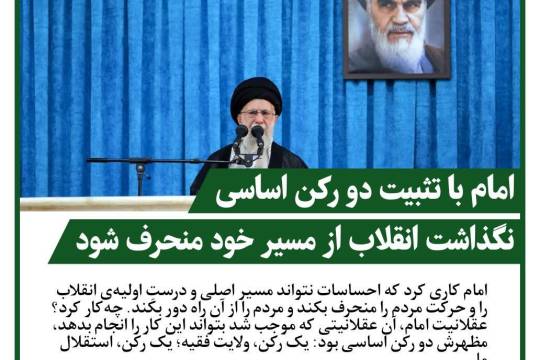 مجموعه عکس نوشت : سخنرانی رهبر انقلاب در مراسم سی و ششمین سالگرد ارتحال حضرت امام خمینی