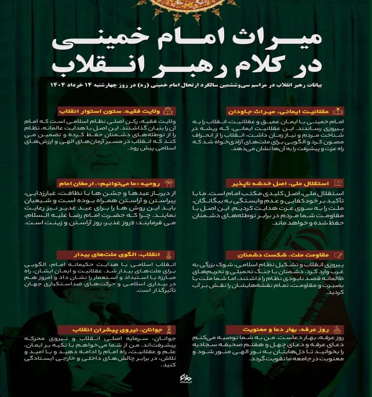 میراث امام حمینی در کلام رهبری