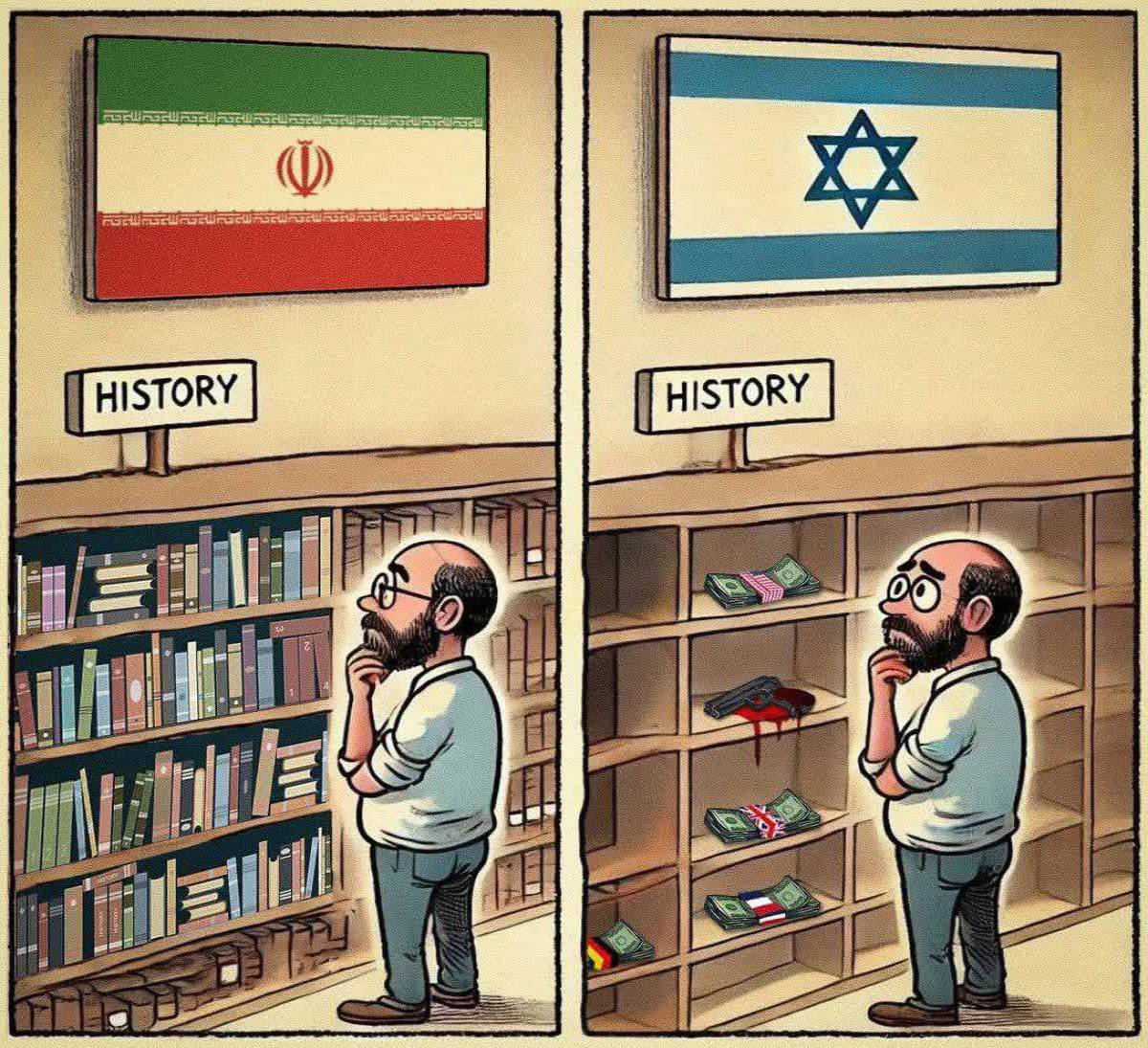 History of Iran & Israel