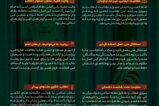 میراث امام حمینی در کلام رهبری