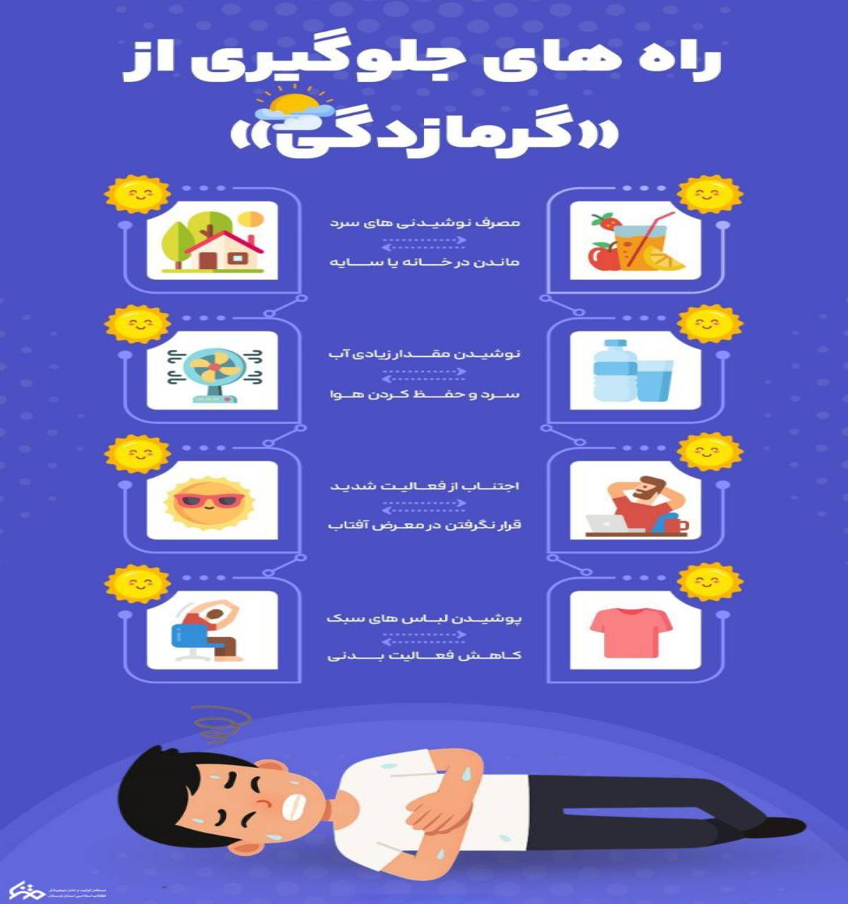 راه های پیشگیری از گرمازدگی