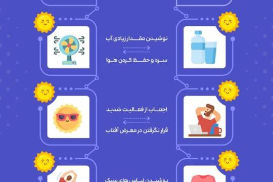 راه های پیشگیری از گرمازدگی