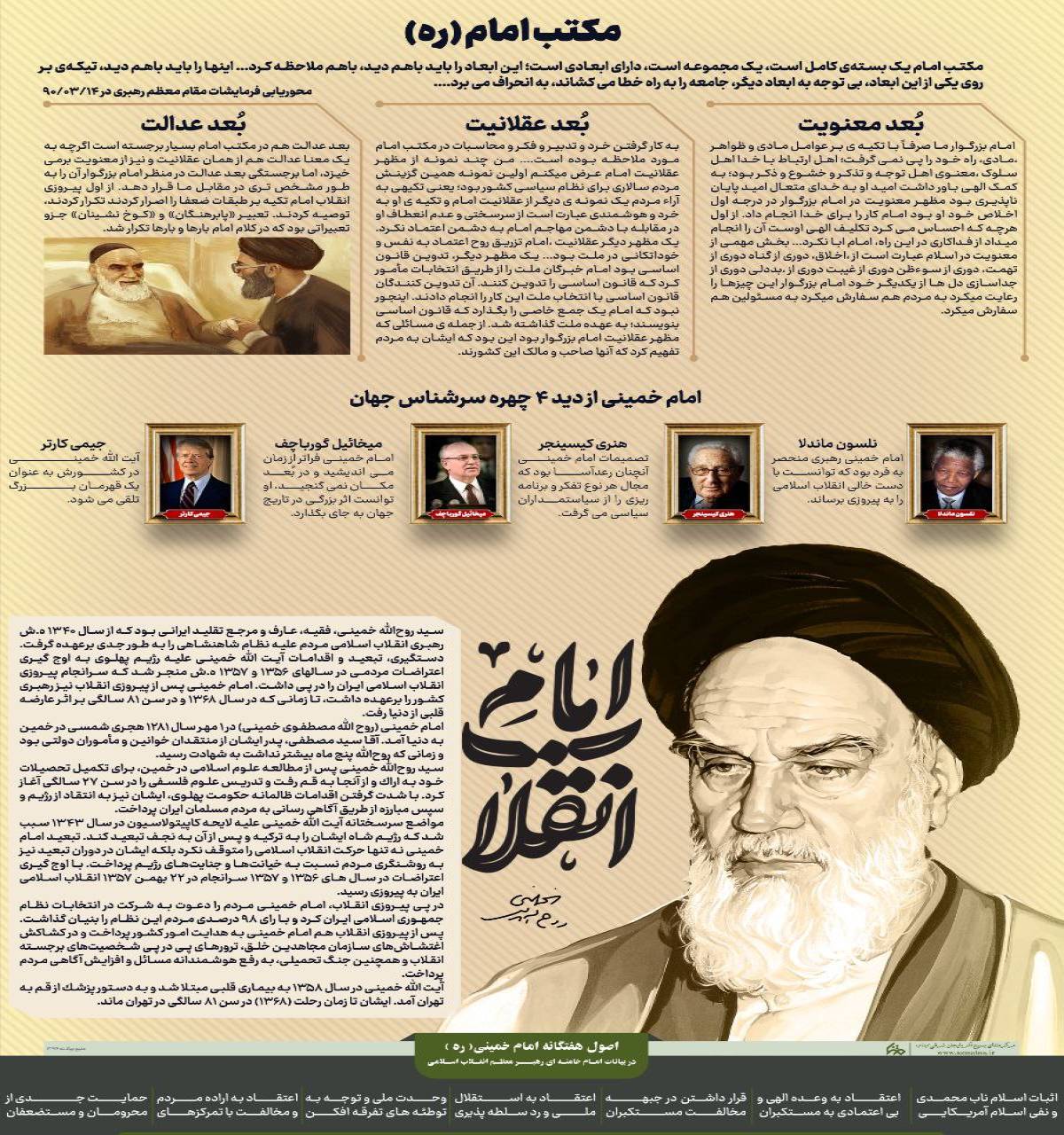 مکتب امام خمینی (ره) از بعد معنویت، عقلانیت و عدالت