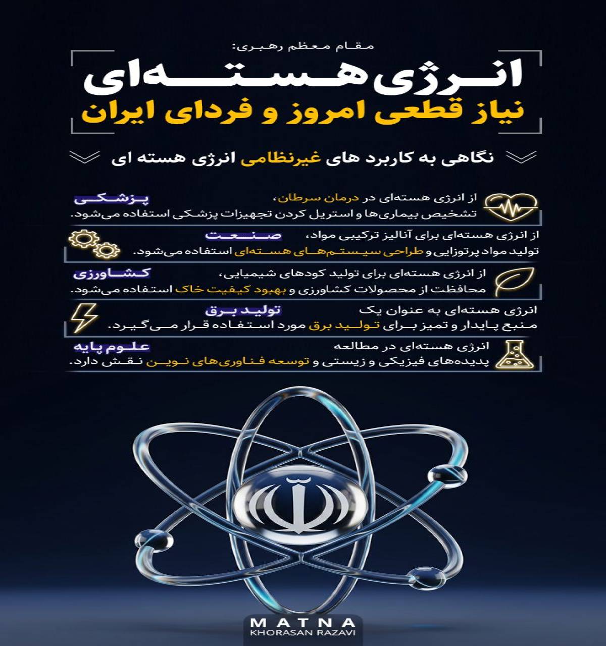 انرژی هسته ای، نیاز قطعی امروز و فردای ایران