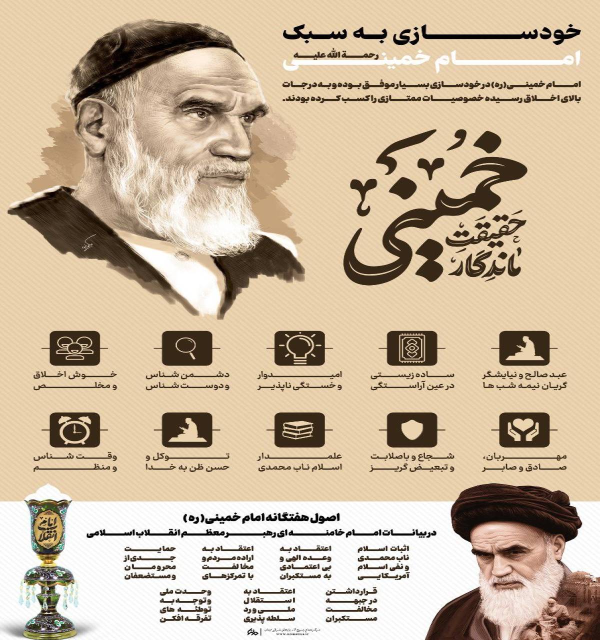 خودسازی به سبک امام خمینی (ره)