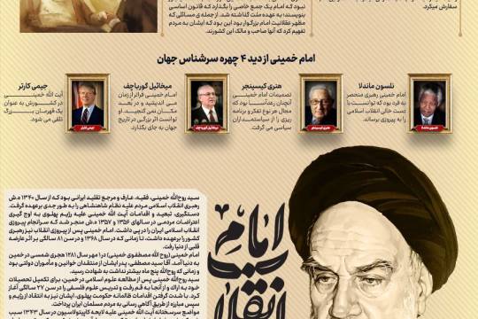 مکتب امام خمینی (ره) از بعد معنویت، عقلانیت و عدالت