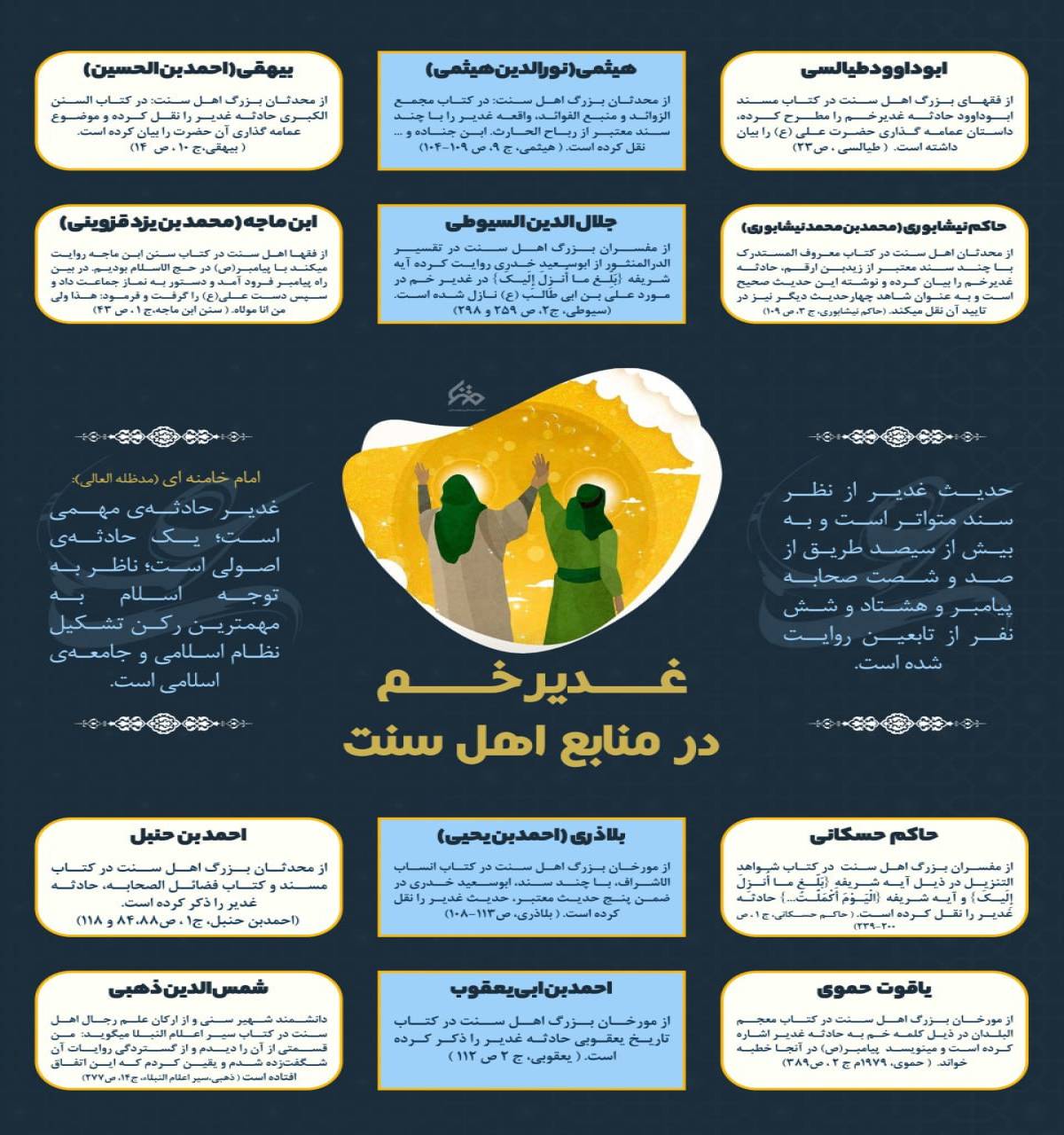 غدیرخم در منابع اهل سنت