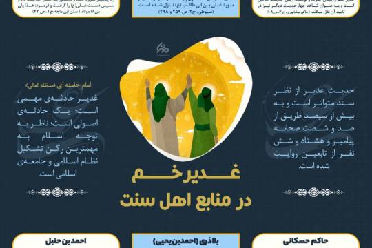 غدیرخم در منابع اهل سنت