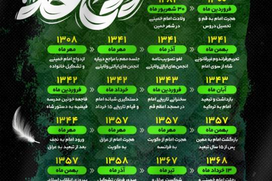 خورشید جماران