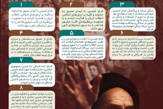 امام خمینی(ره) الگوی رهبری و عزت اسلامی