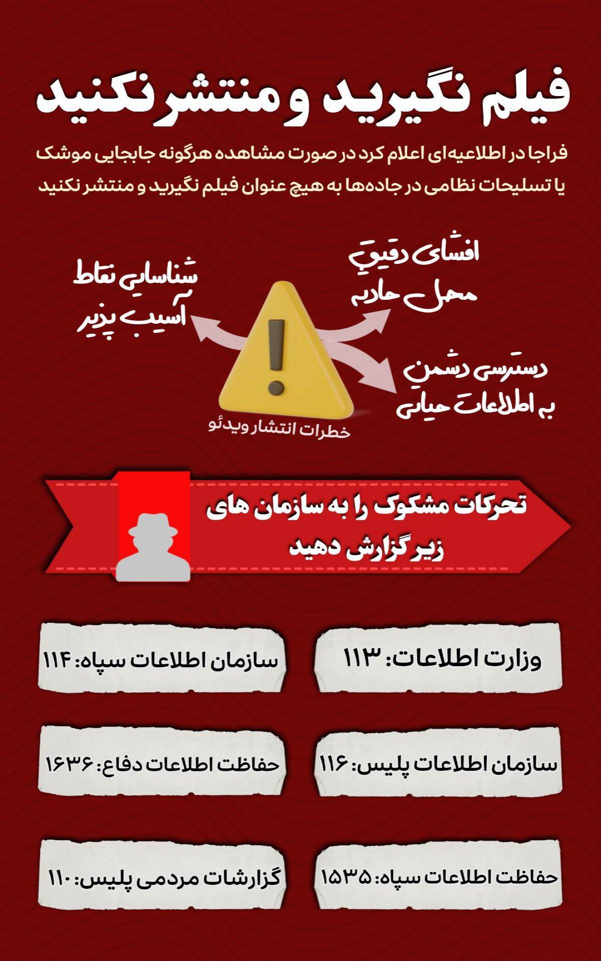 خطرات انتشار ویدئو