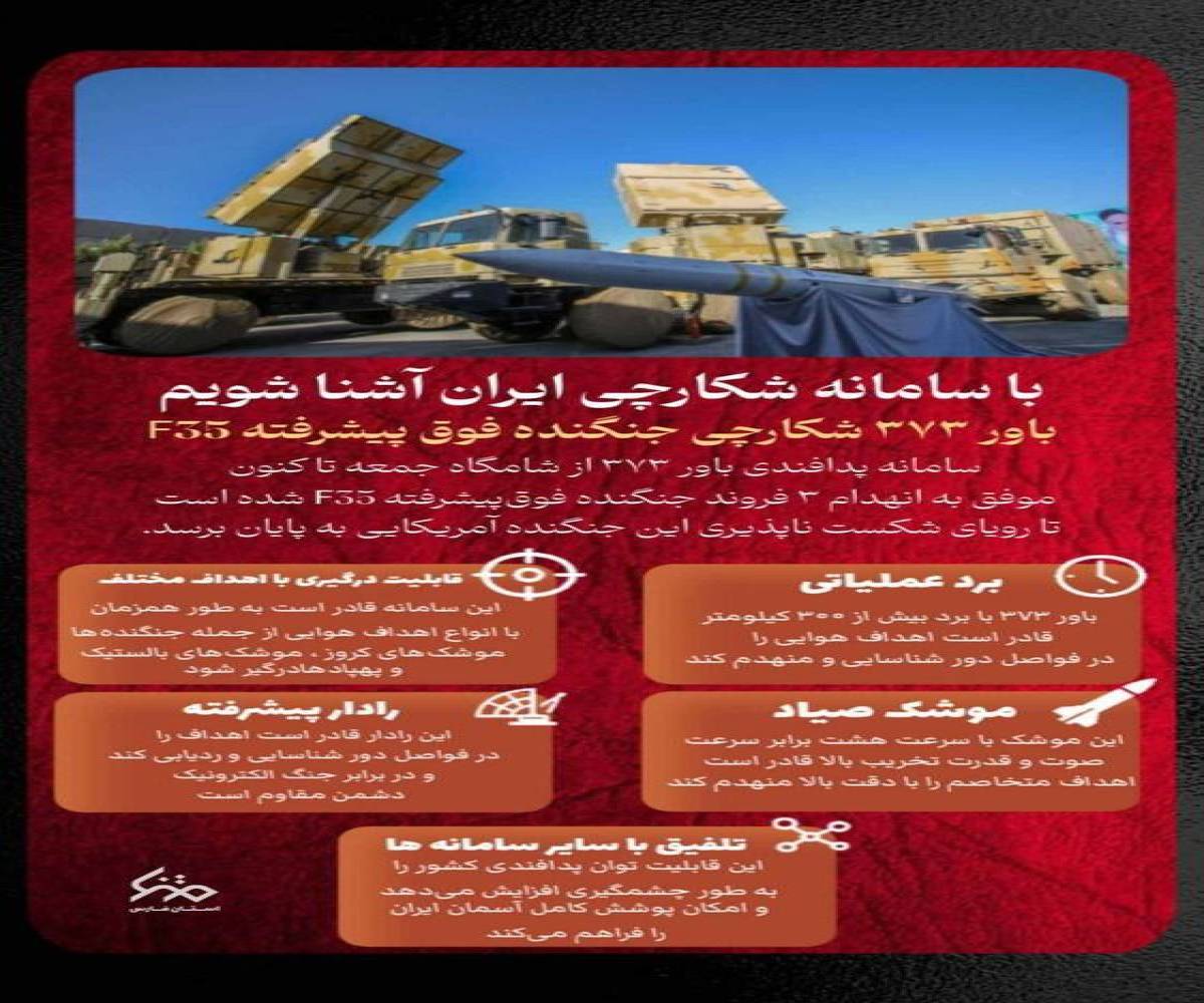 با شکارچی f35 اشنا شوید