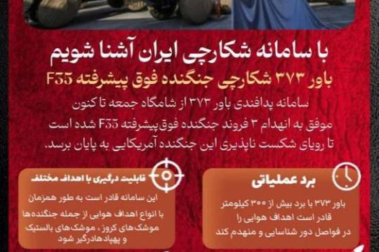 با شکارچی f35 اشنا شوید