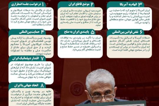 سند کودک کشی رژیم صهیونیستی روی میز سازمان ملل