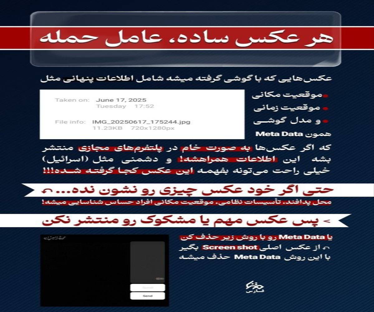 هرعکس ساده، عامل حمله