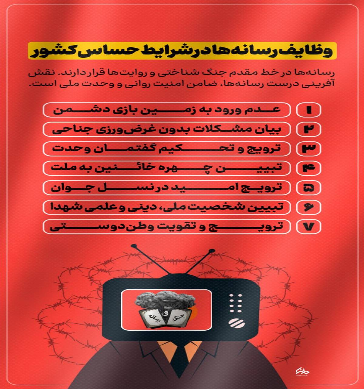 وظایف رسانه ها در شرایط حساس کشور