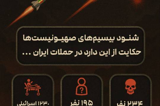 موشک‌های ایرانی با صهیونیست‌ها چه کرد؟