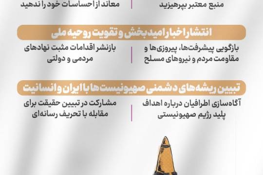 وظایف مردم دربرابر رسانه ها