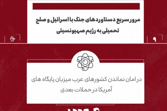 مجموعه پوستر : دستاوردهای جنگ ۱۲ روزه ایران با رژیم صهیونسیتی