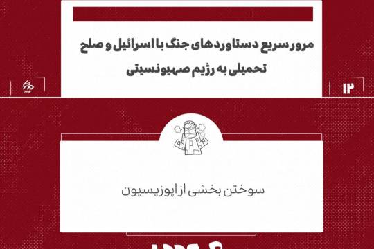 مجموعه پوستر : دستاوردهای جنگ ۱۲ روزه ایران با رژیم صهیونسیتی سری دوم