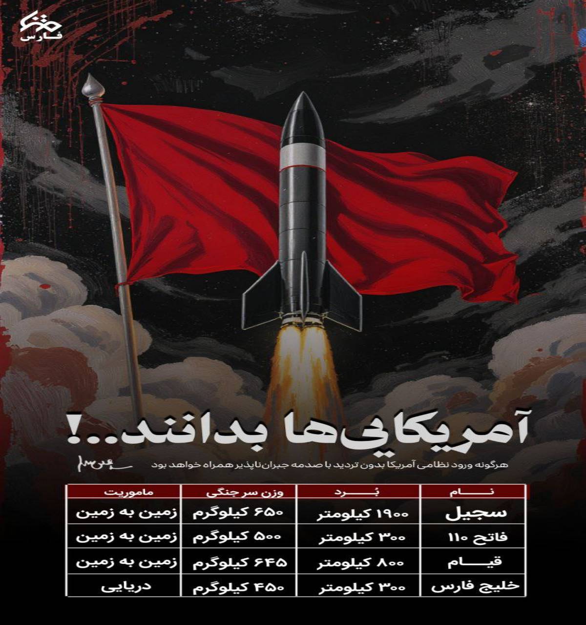 آمریکایی ها بدانند!